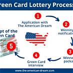 green card lottery deadline